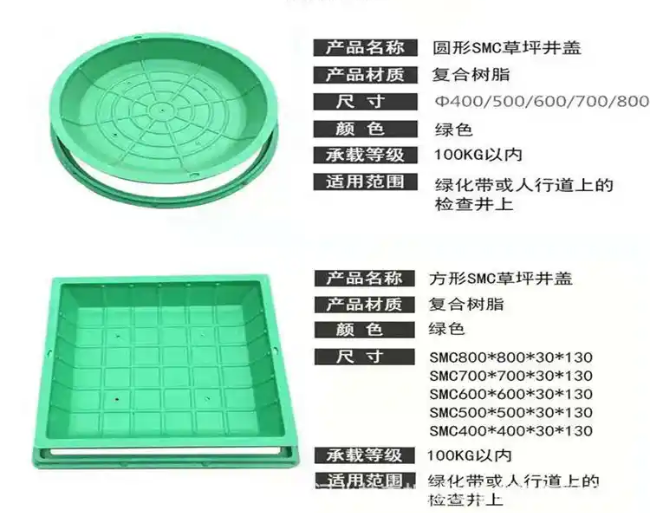 裕华树脂复合种植井盖展示